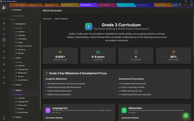 Curriculum (Night)
